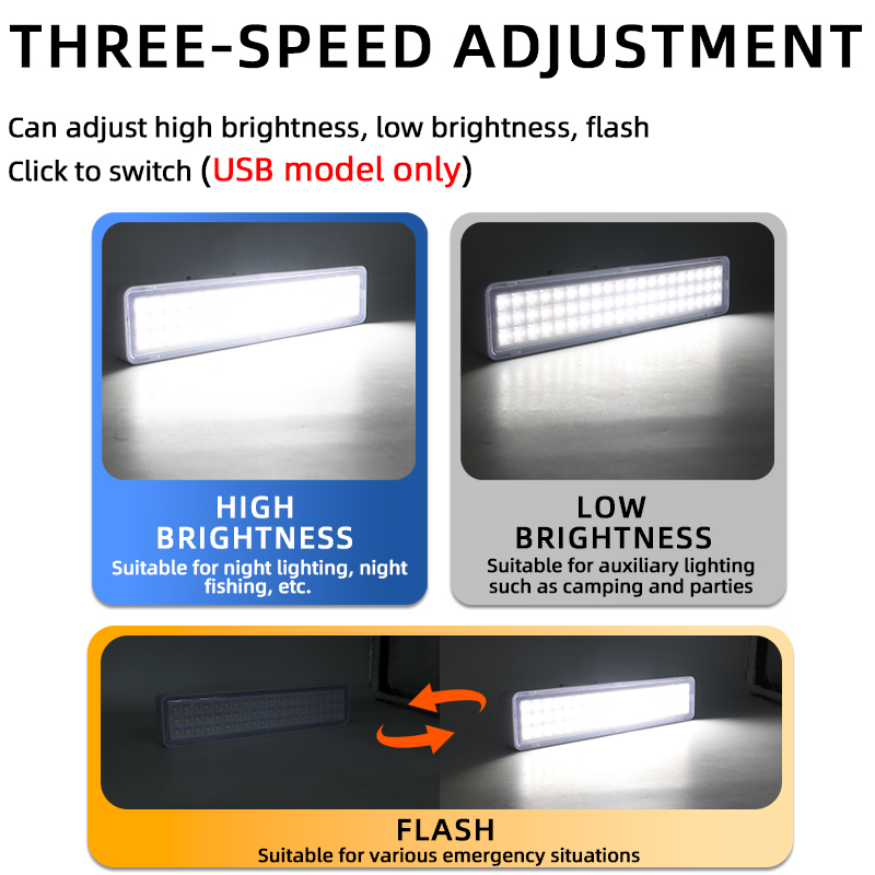30/60LED Emergency Fire Fighti - Power Outage Light review and price